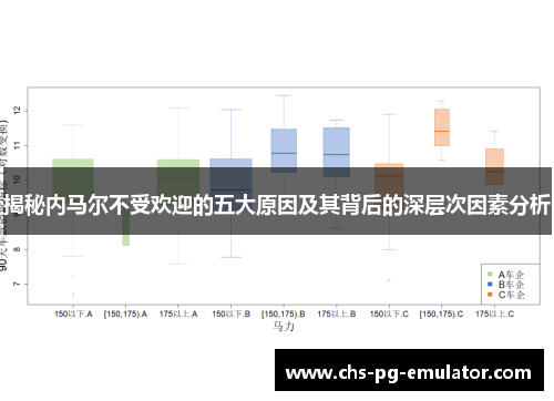 揭秘内马尔不受欢迎的五大原因及其背后的深层次因素分析 揭秘内马尔不受欢迎的五大原因及其背后的深层次因素分析
