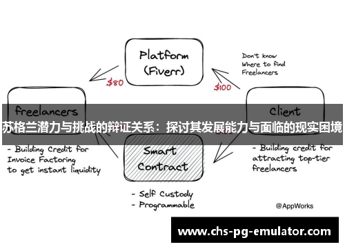 苏格兰潜力与挑战的辩证关系：探讨其发展能力与面临的现实困境