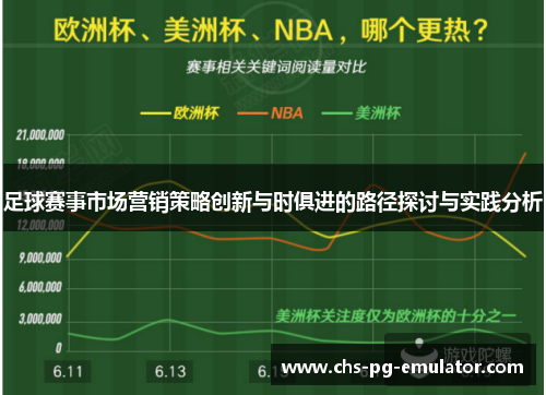 足球赛事市场营销策略创新与时俱进的路径探讨与实践分析