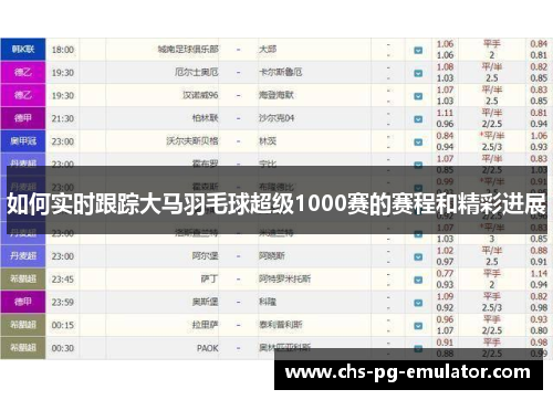 如何实时跟踪大马羽毛球超级1000赛的赛程和精彩进展