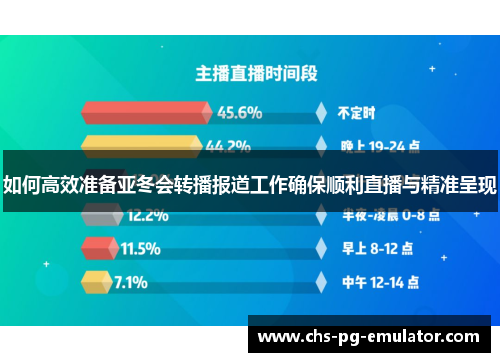 如何高效准备亚冬会转播报道工作确保顺利直播与精准呈现 如何高效准备亚冬会转播报道工作确保顺利直播与精准呈现