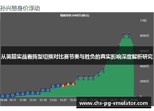 从英超实战看阵型切换对比赛节奏与胜负的真实影响深度解析研究