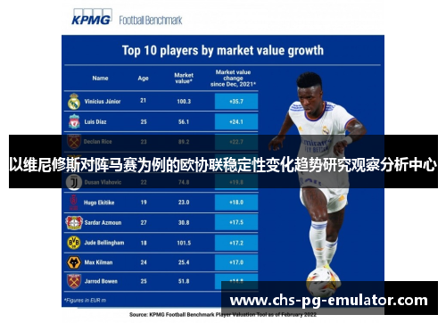 以维尼修斯对阵马赛为例的欧协联稳定性变化趋势研究观察分析中心 以维尼修斯对阵马赛为例的欧协联稳定性变化趋势研究观察分析中心