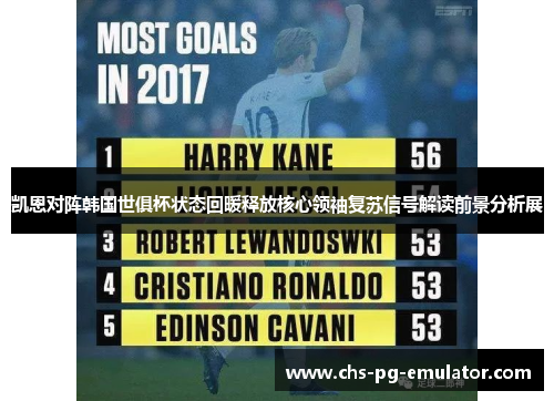 凯恩对阵韩国世俱杯状态回暖释放核心领袖复苏信号解读前景分析展 凯恩对阵韩国世俱杯状态回暖释放核心领袖复苏信号解读前景分析展