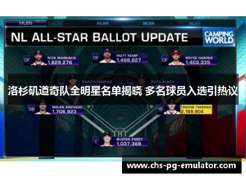 洛杉矶道奇队全明星名单揭晓 多名球员入选引热议